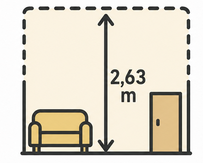 Wysokość mieszkań ok. 2,63 m